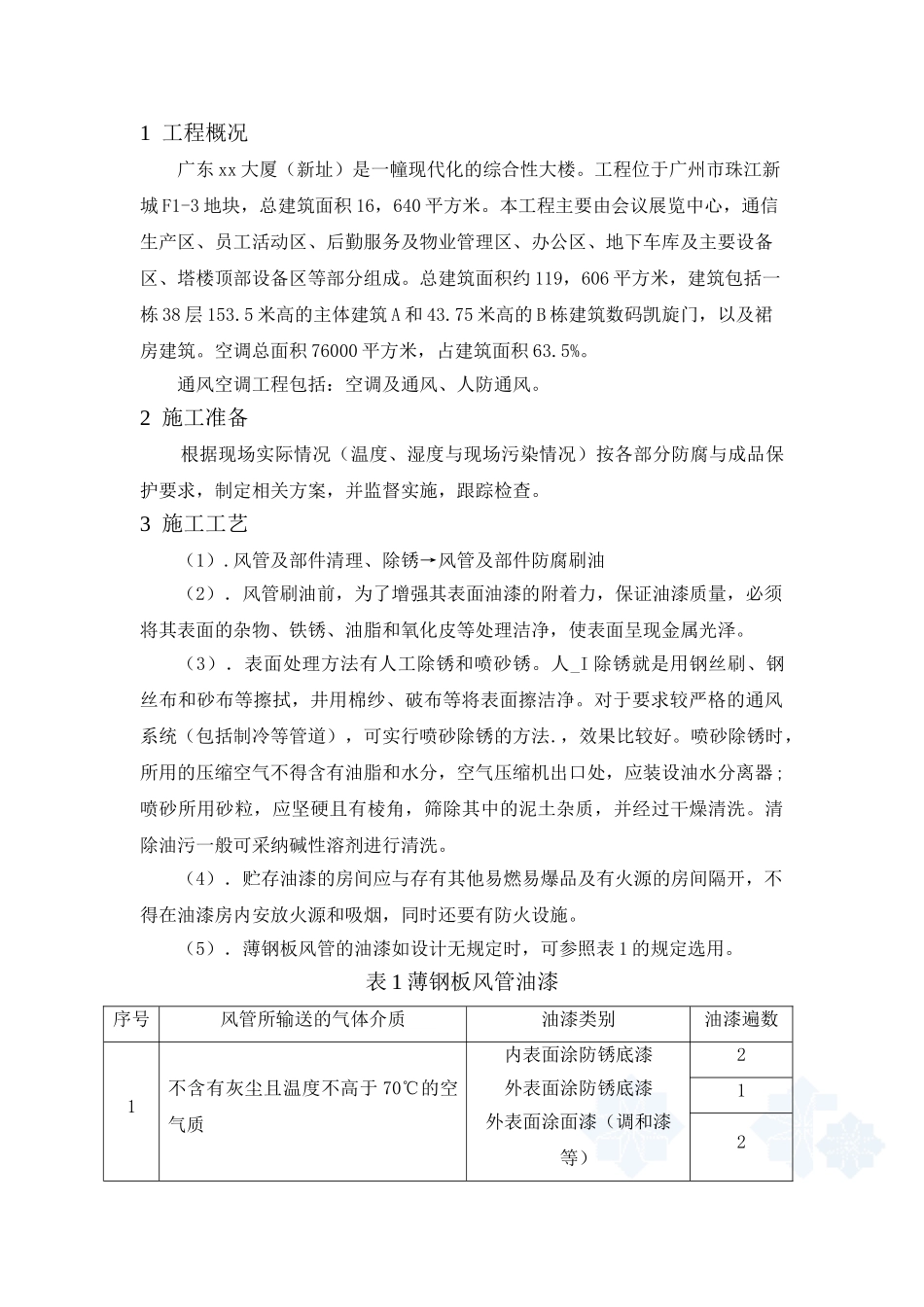 超高层大厦风管与设备防腐施工方案_第2页