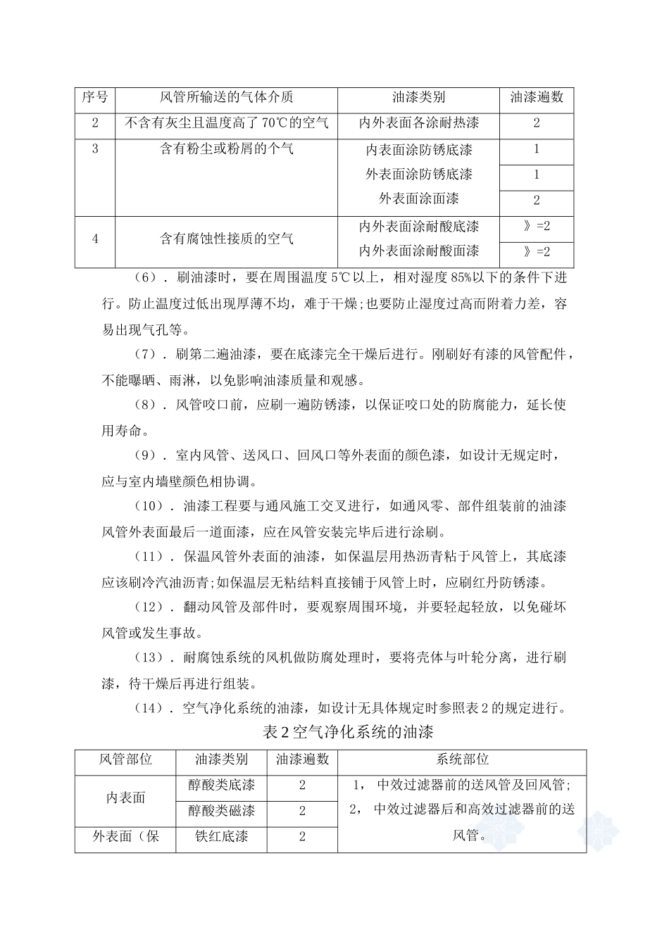超高层大厦风管与设备防腐施工方案_第3页