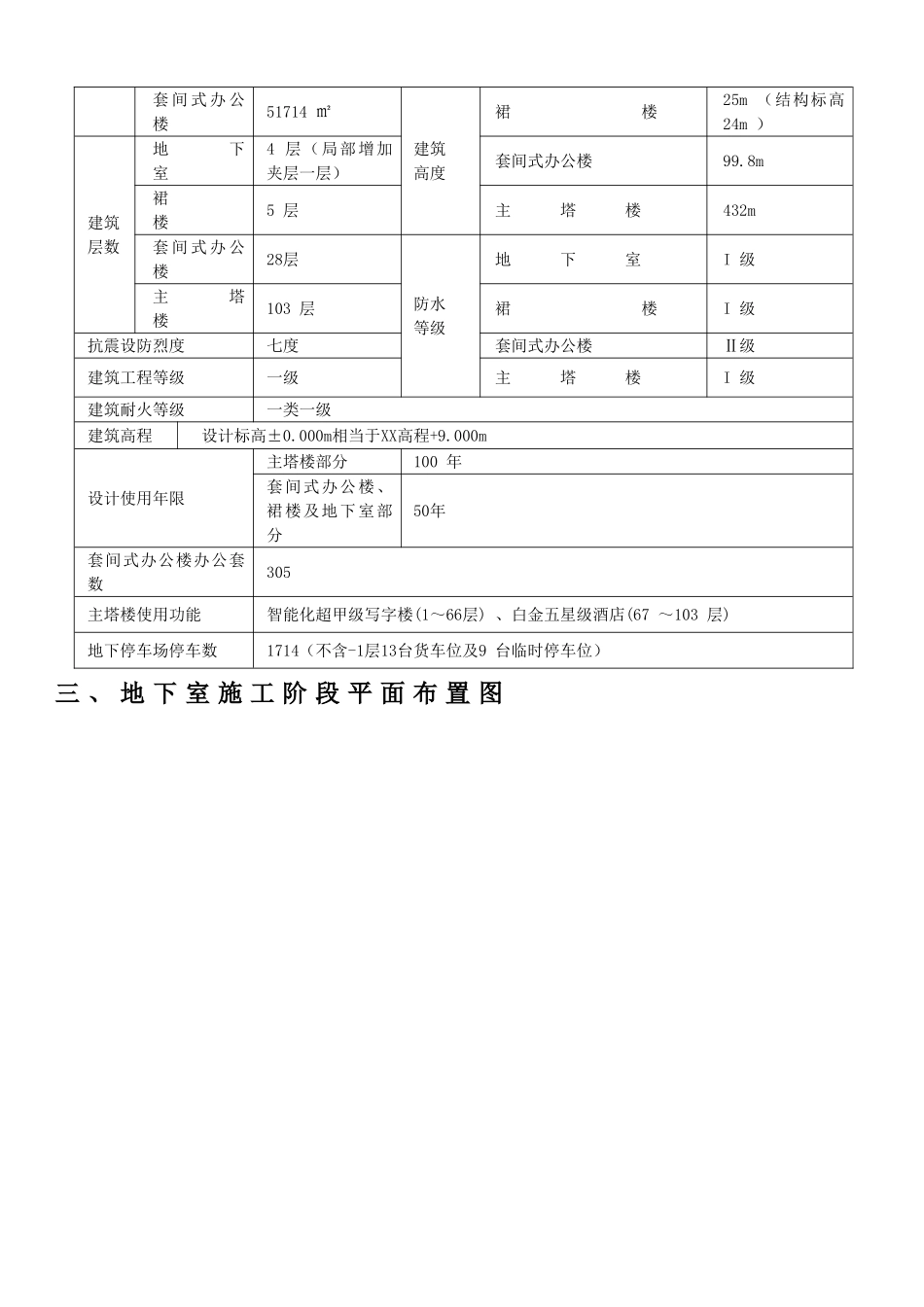 超高层塔楼地下室临水临电施工方案_第3页