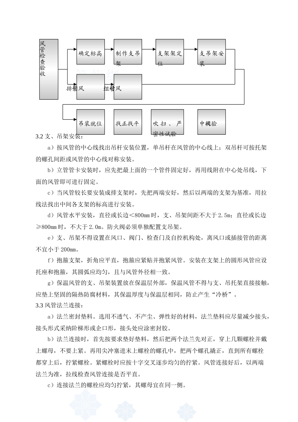 超高层大厦风管系统安装施工方案_第3页