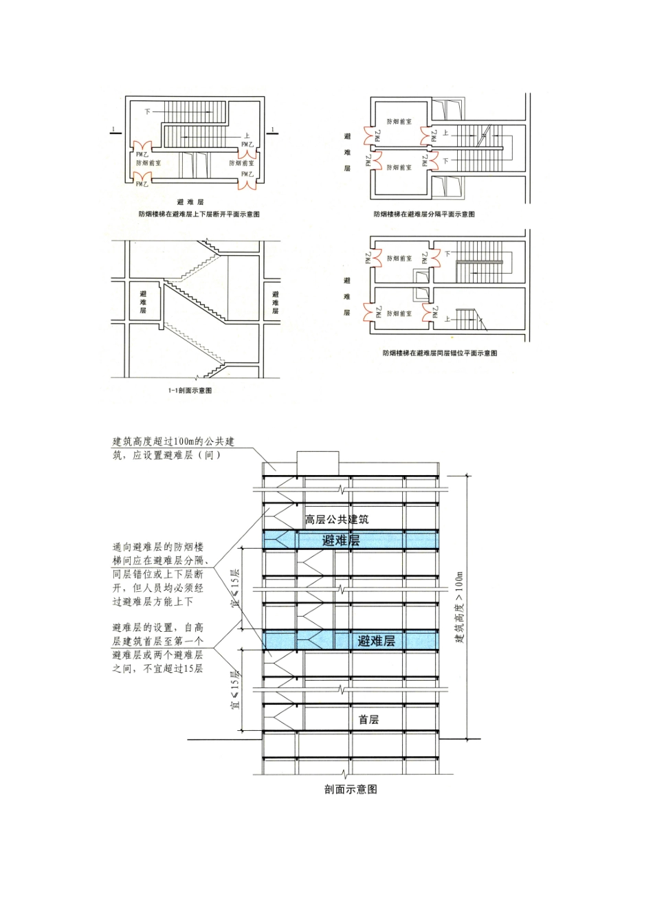 超高层建筑避难层的设计_第3页