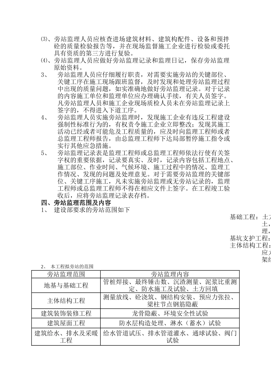 超高层建筑监理旁站方案_第2页