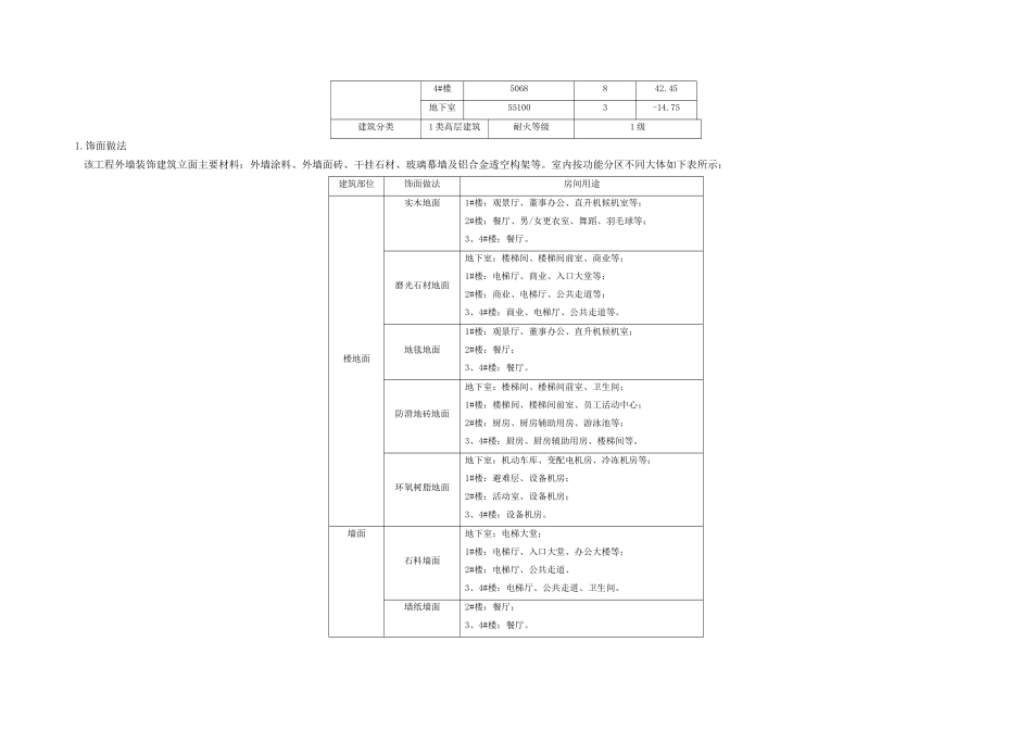超高层框筒写字楼主要施工机械设备选型及计划_第2页