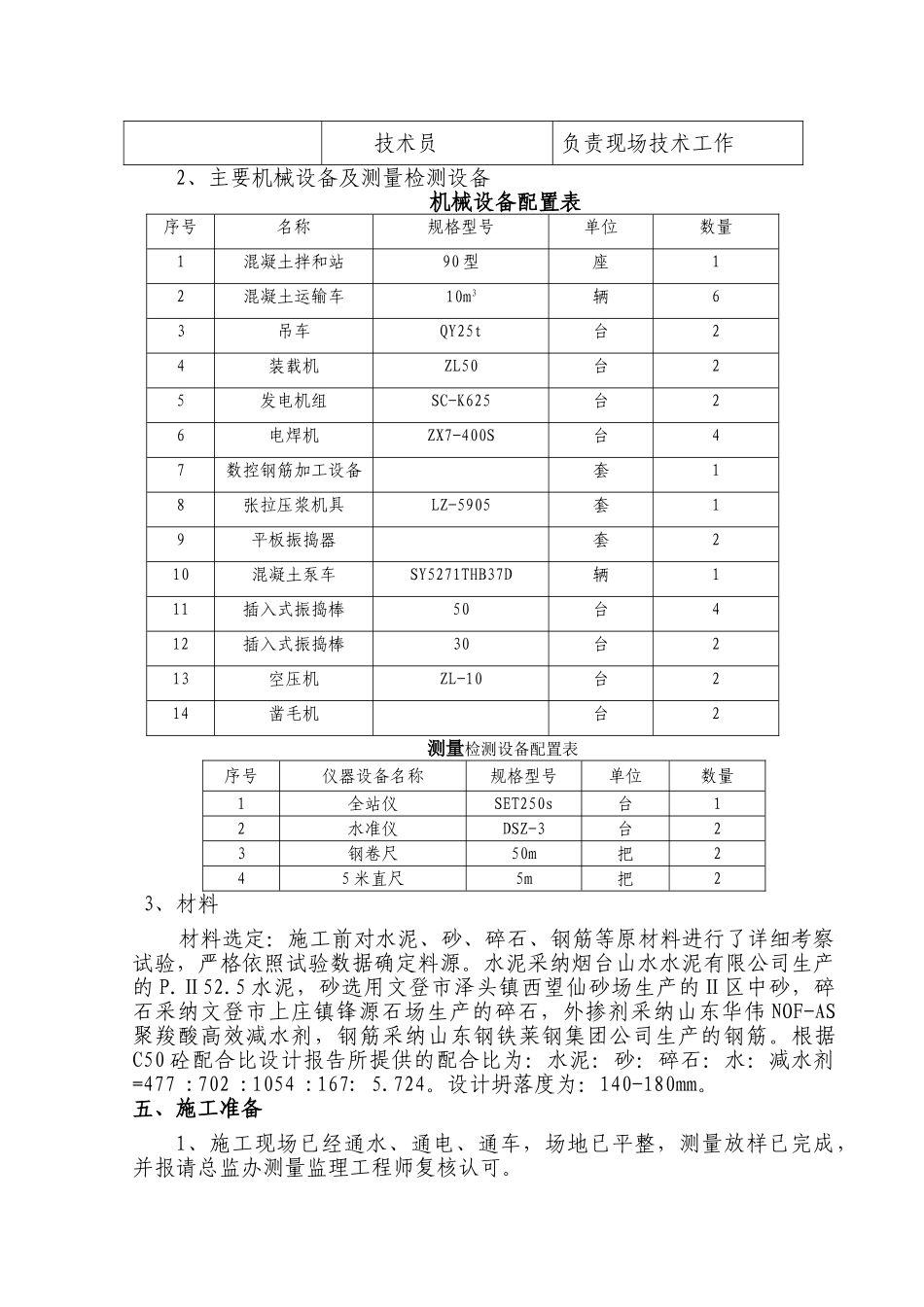 跨线桥现浇箱梁首件工程施工方案31页_第3页