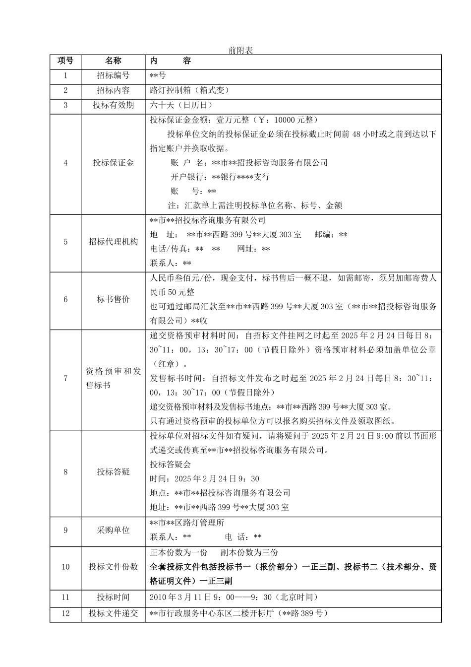 路灯控制箱采购招标文件_第2页