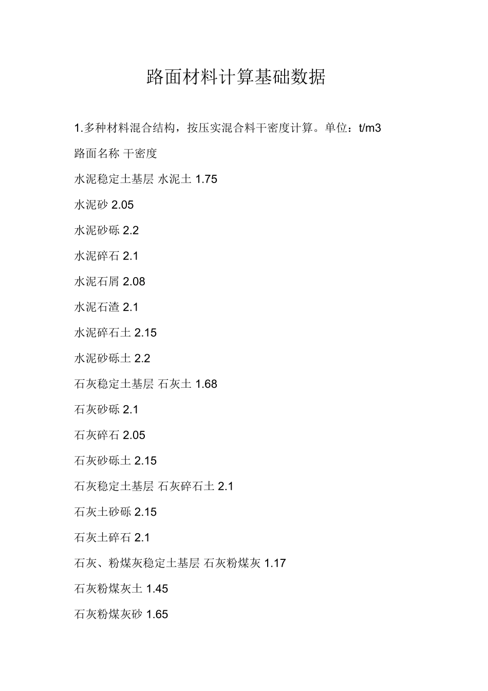 路面材料基础数据及压实系数_第1页