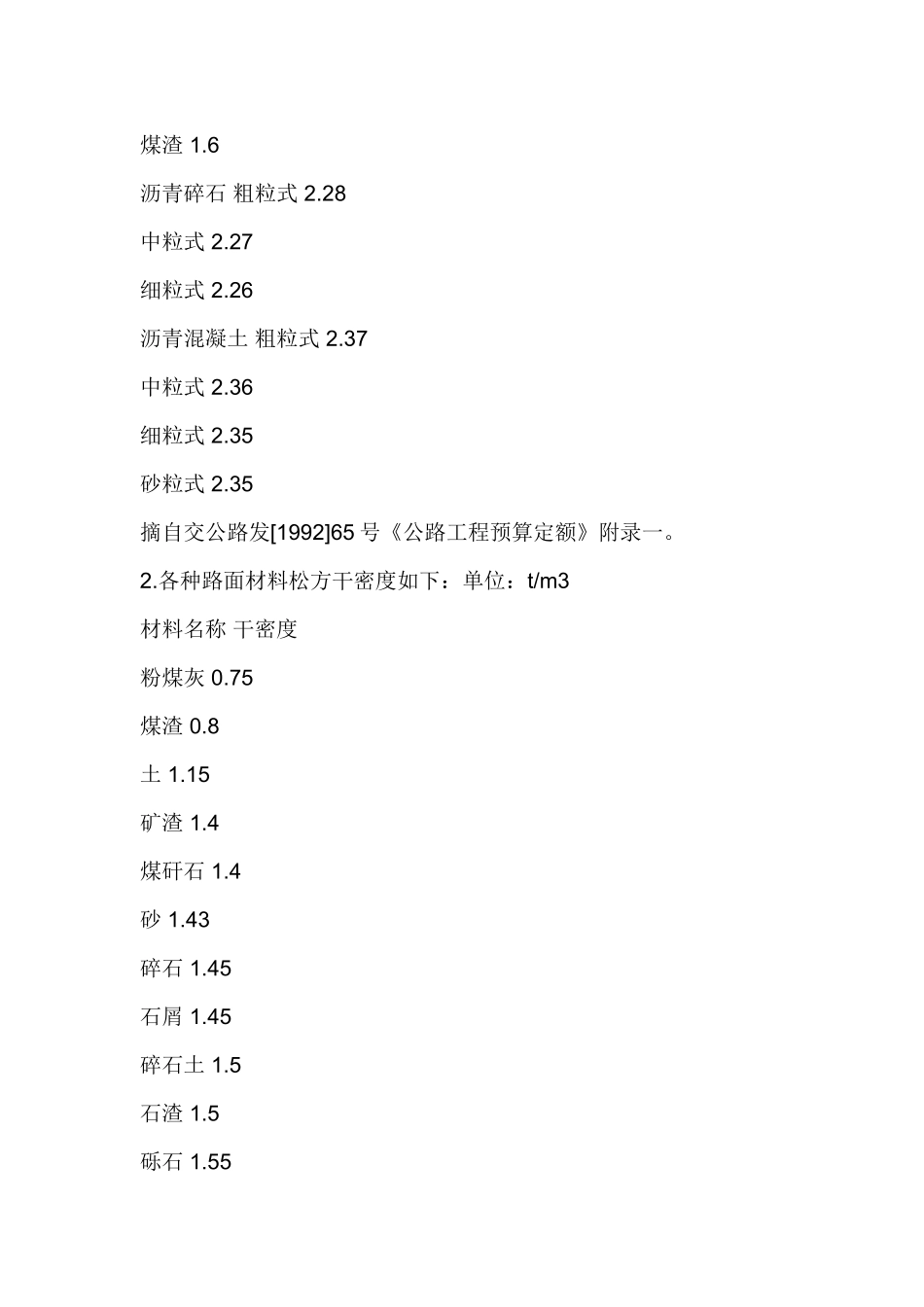 路面材料基础数据及压实系数_第3页