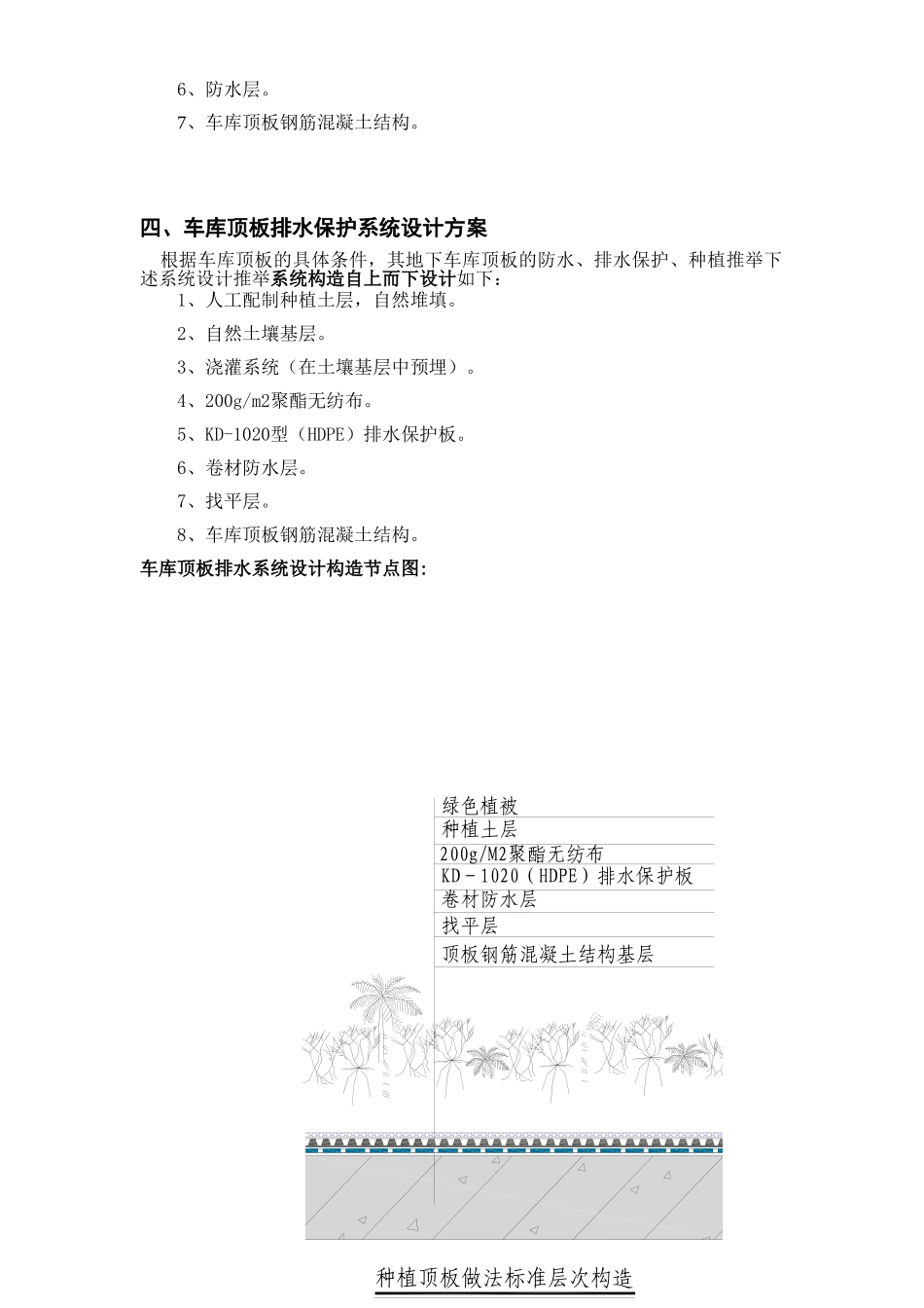 车库顶板排水保护系统施工组织设计方案_第3页