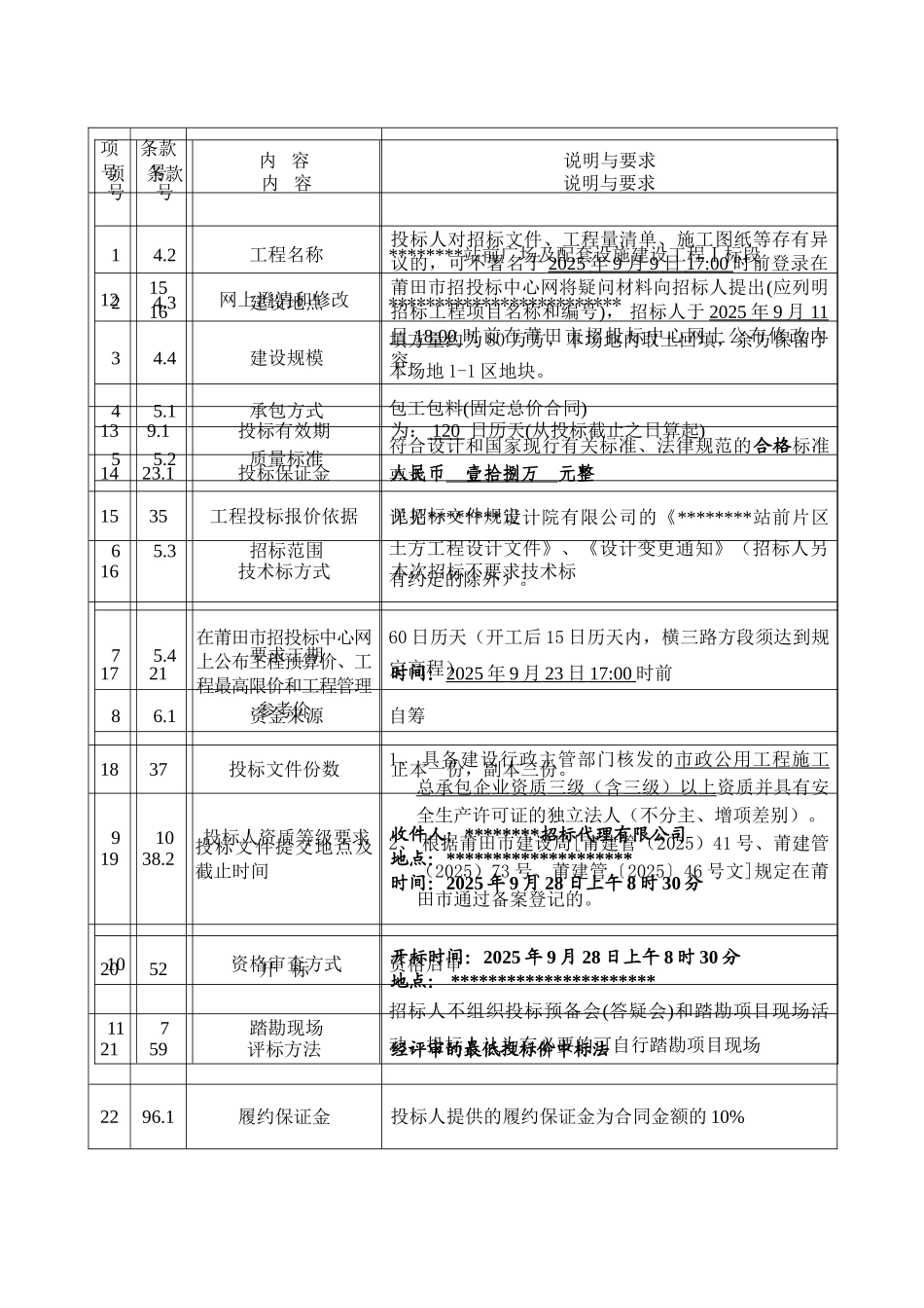 车站站前广场及配套设施建设工程ⅰ标段施工招标文件_第3页