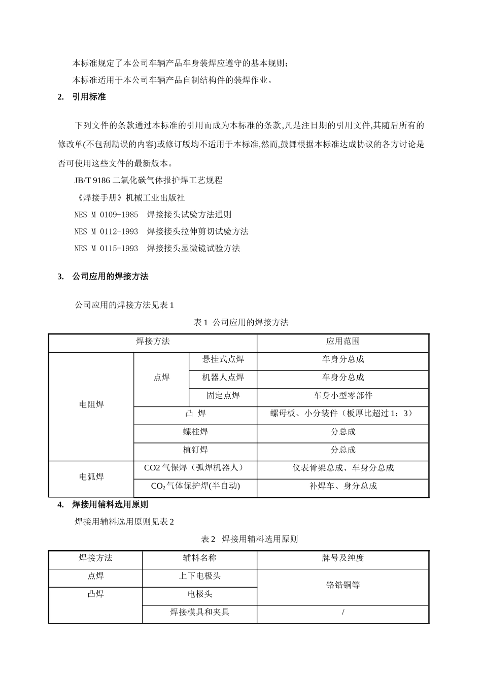 车身装焊工艺标准_第2页