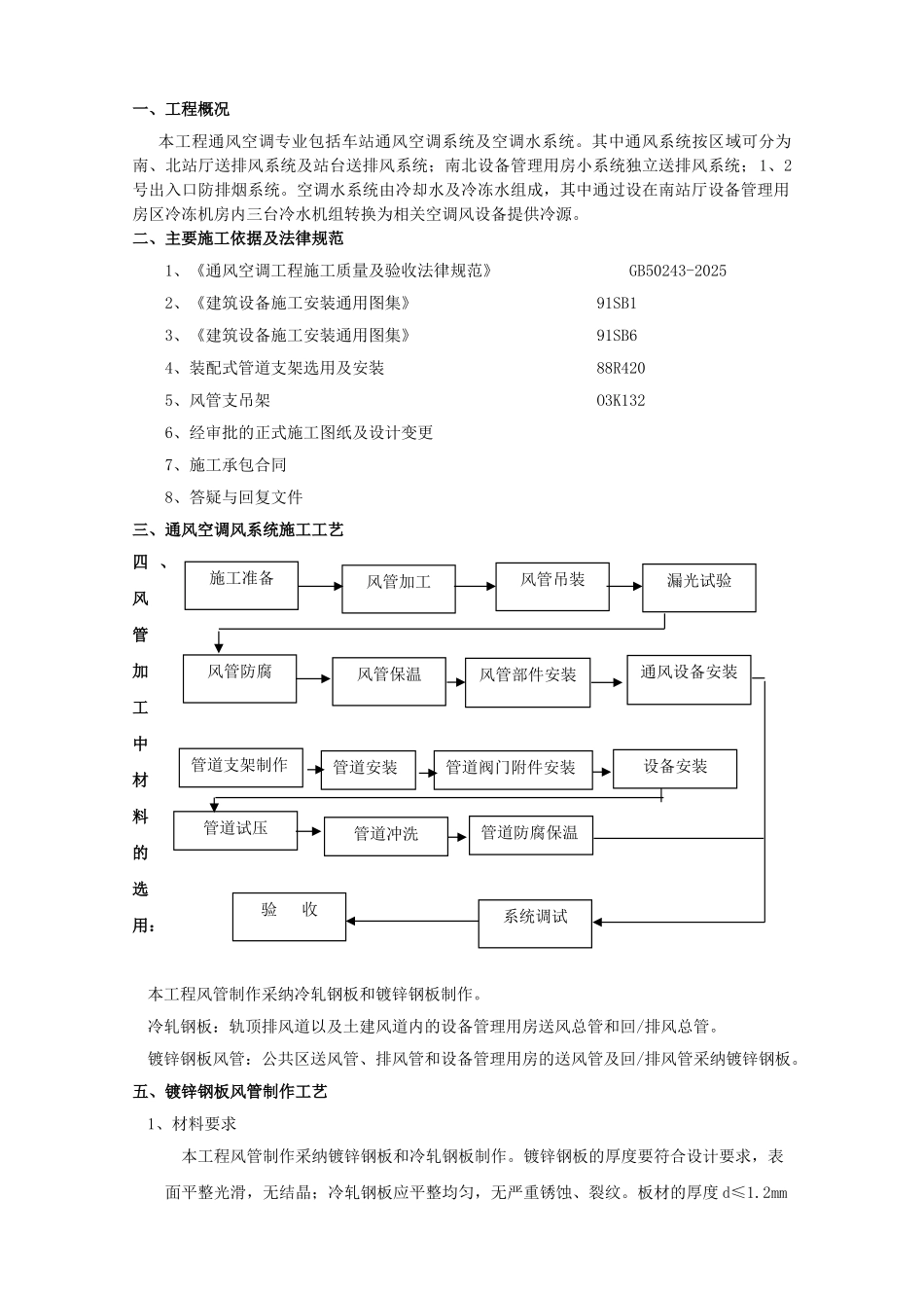 车站通风空调系统施工方案_第1页