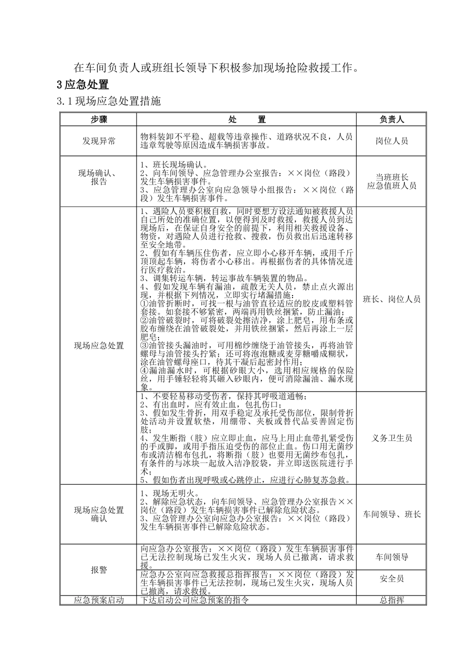 车辆伤害事故现场处置方案_第2页