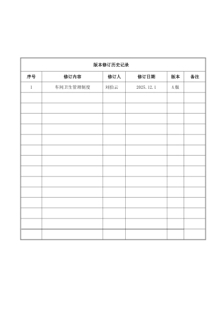 车间卫生管理制度HN-GLZD-CJ-1
