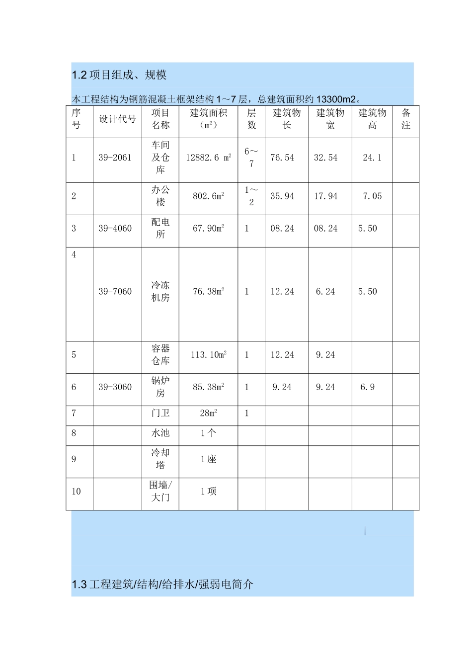 车间仓库建筑施工监理规划设计_第2页