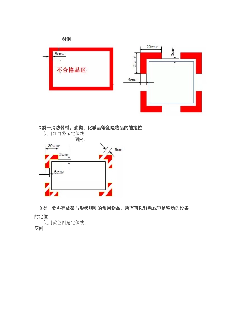 车间划线及标识的管理要求_第3页