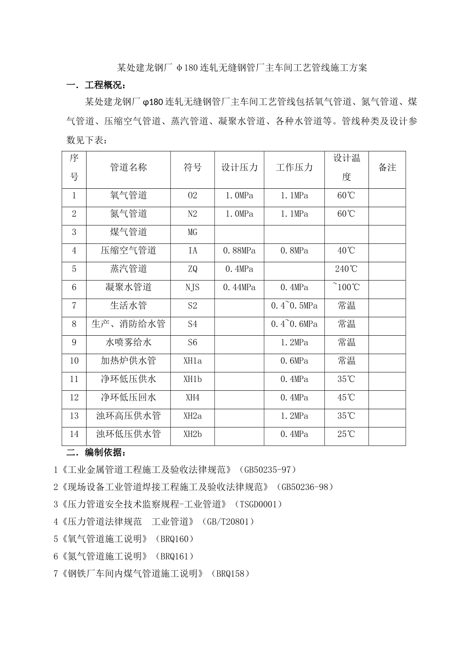 车间工艺管道施工组织设计_第2页