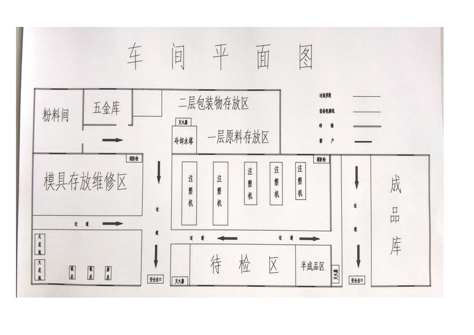 车间平面布置图检查表_第2页