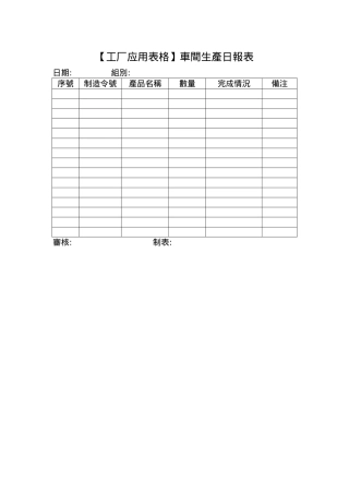 车间生产日报表