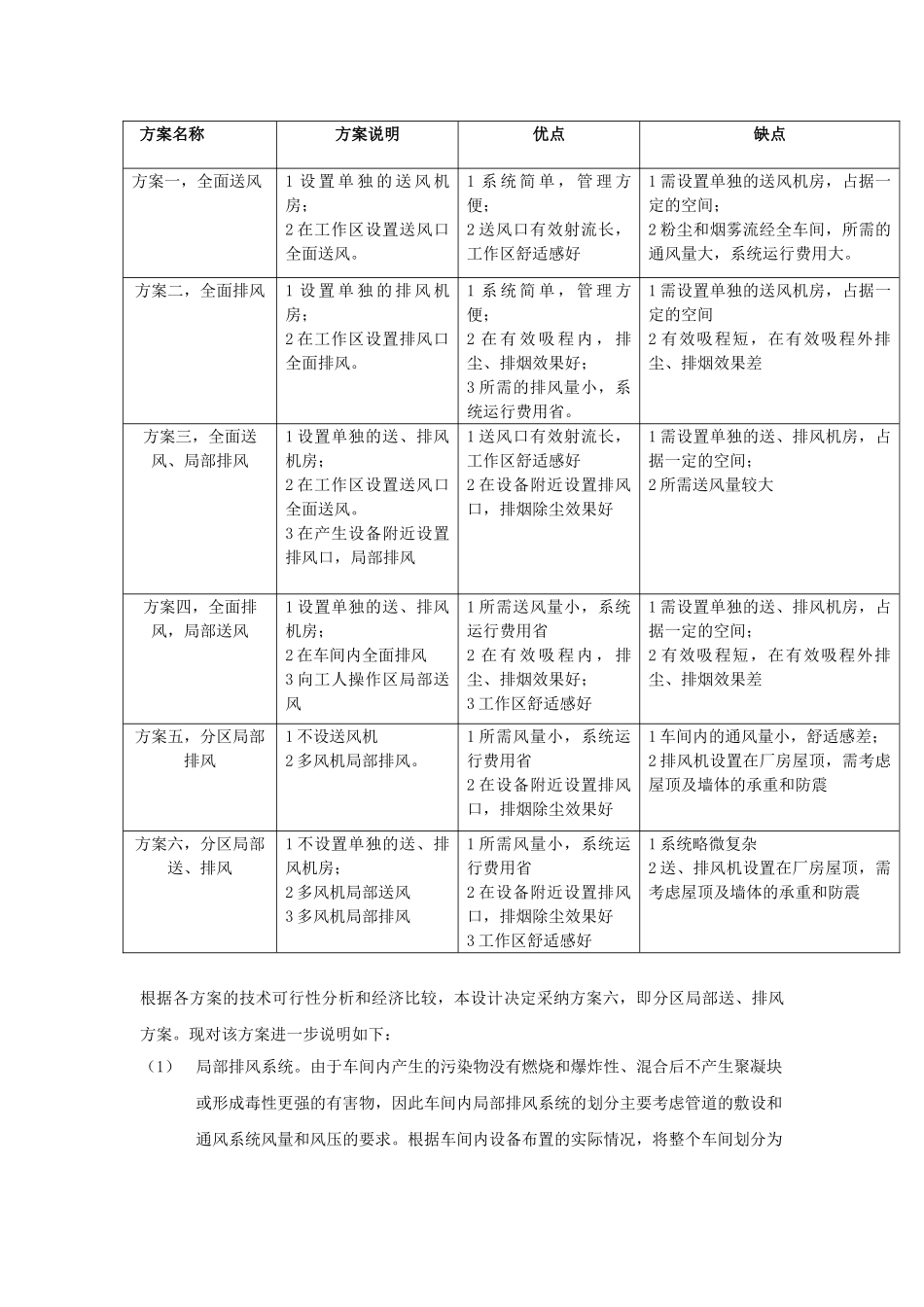 车间通风课程设计任务书_第2页