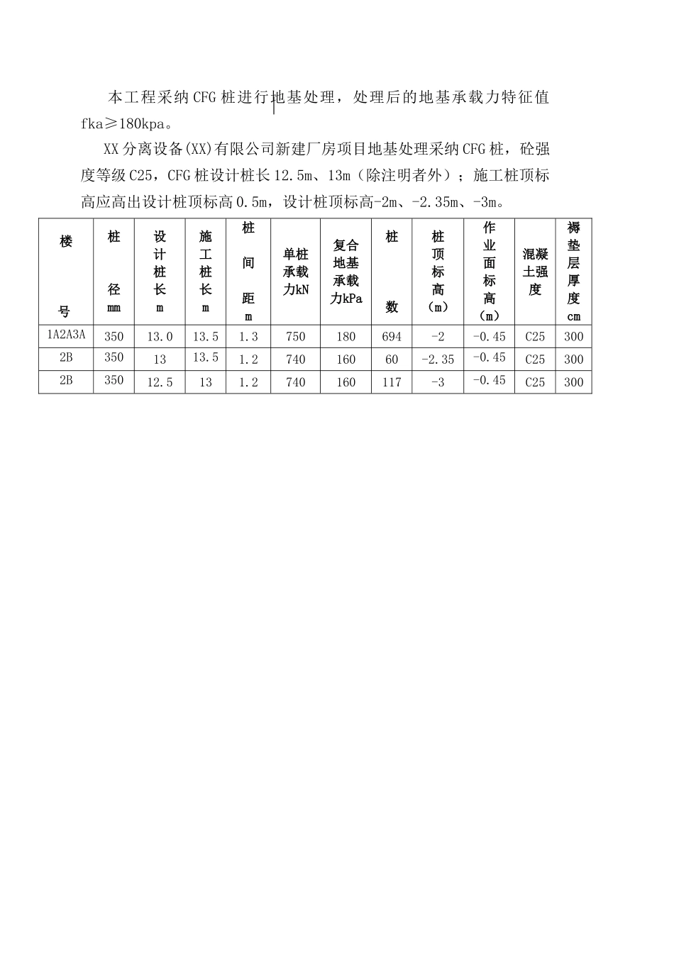 车间软土地基处理长螺旋钻孔灌注桩施工方案_第3页