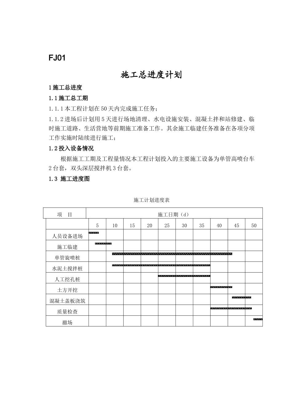 轧钢漩流井基坑支护施工方案_第1页