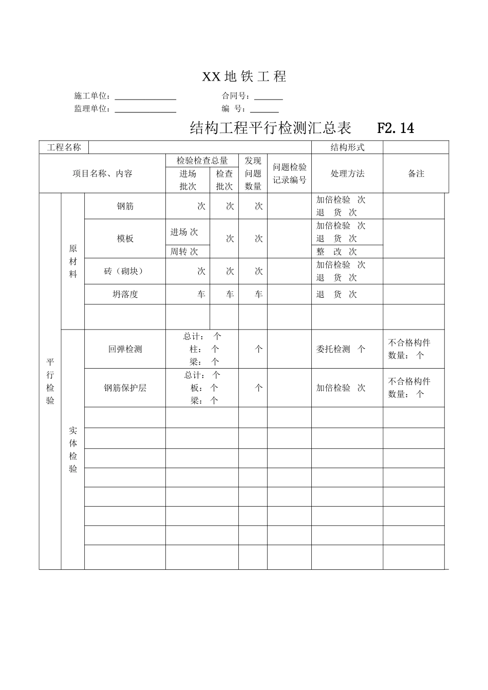 轨道交通工程现场监理平行检验旁站见证相关规定_第2页