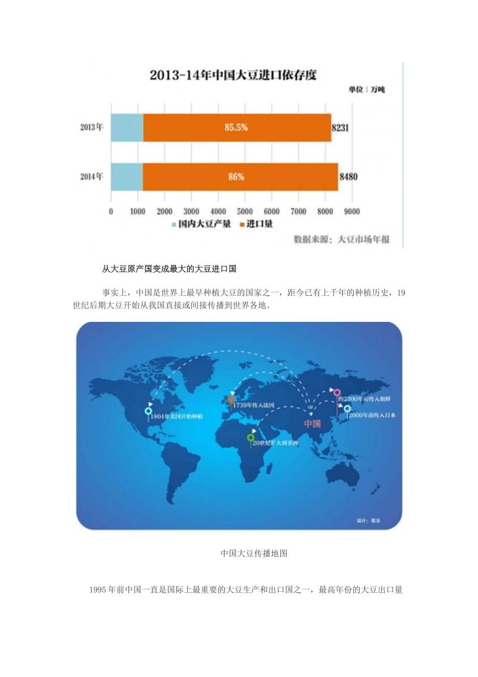 转基因大豆在华准吃不准种-靠低价占领中国食用油市场_第3页