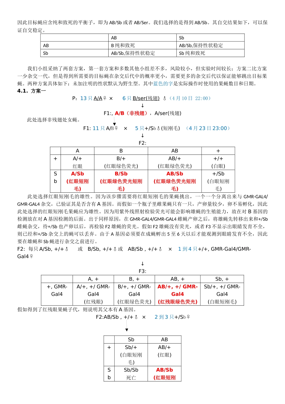 转基因果蝇的杂交重组和鉴定_第2页