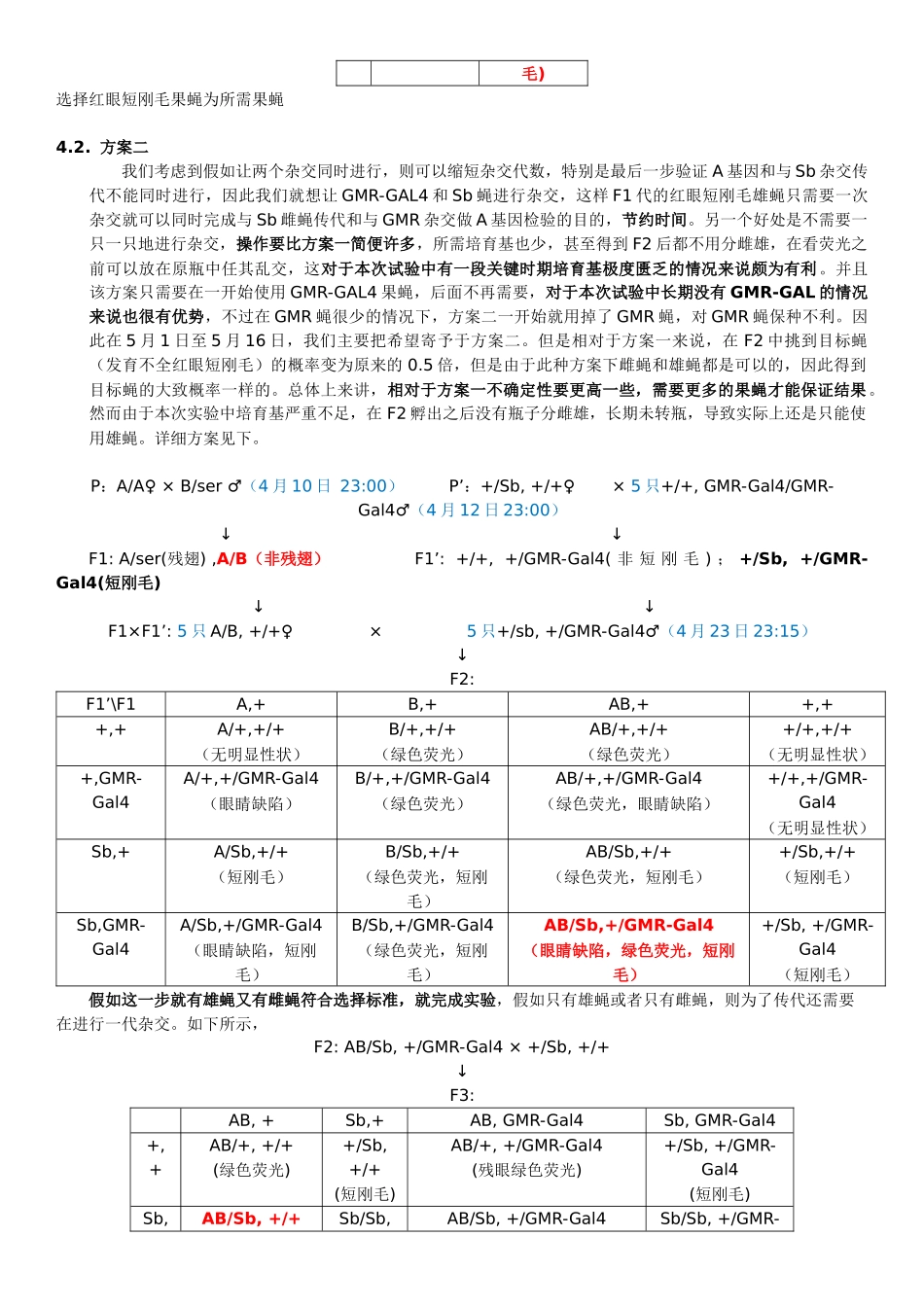 转基因果蝇的杂交重组和鉴定_第3页