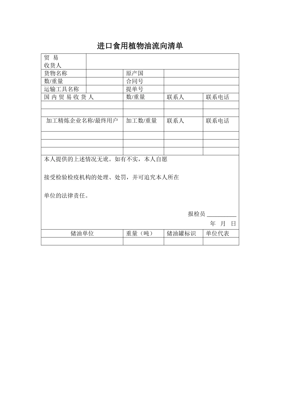 转基因植物油报检须知_第2页