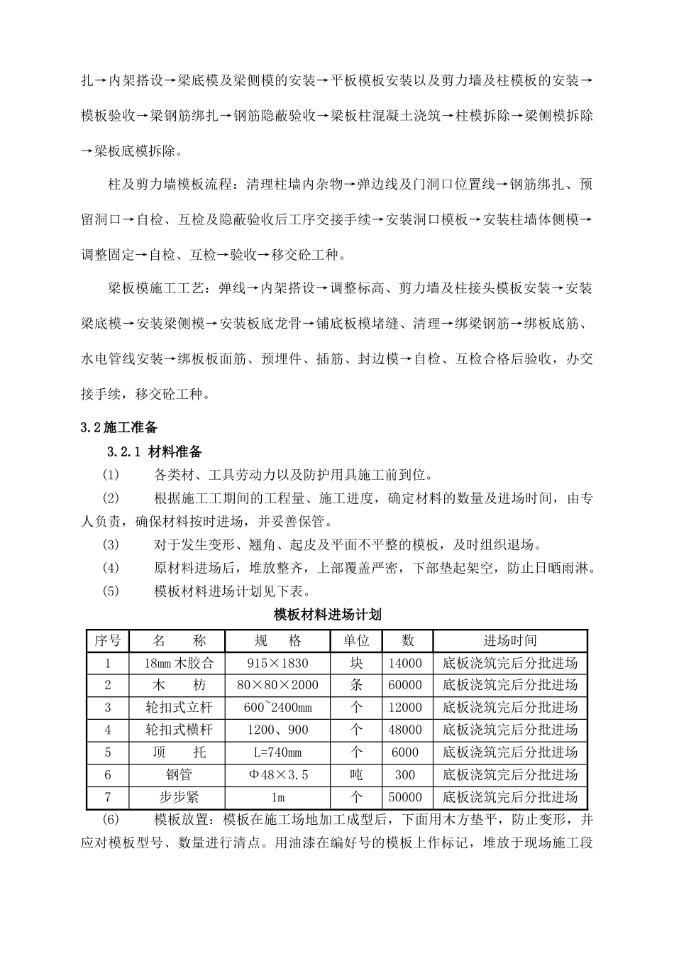 轮扣式高支模施工方案-正式2025.10.27_第3页