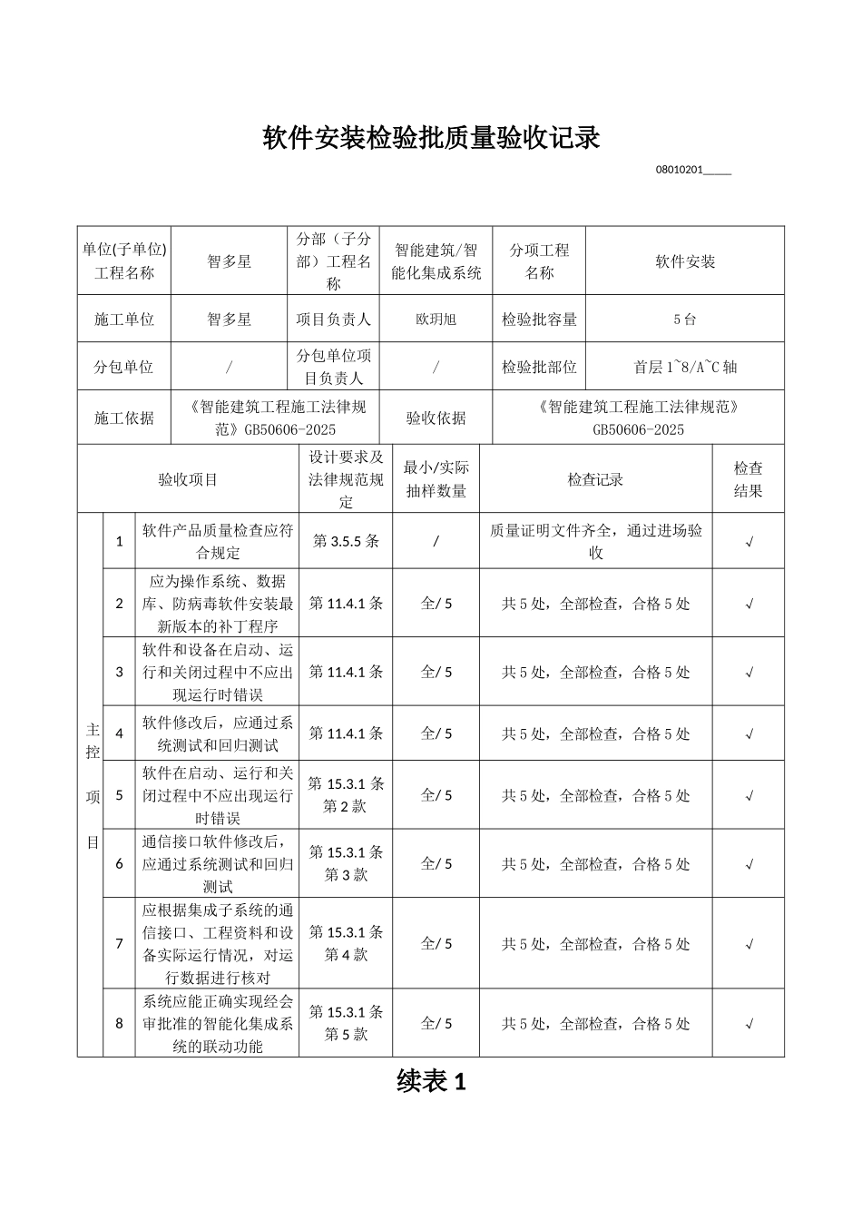 软件安装检验批质量验收记录_第1页