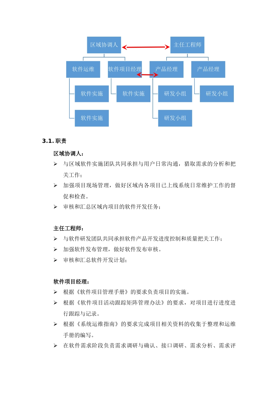 软件实施、管理人员组织架构-20250912_第2页