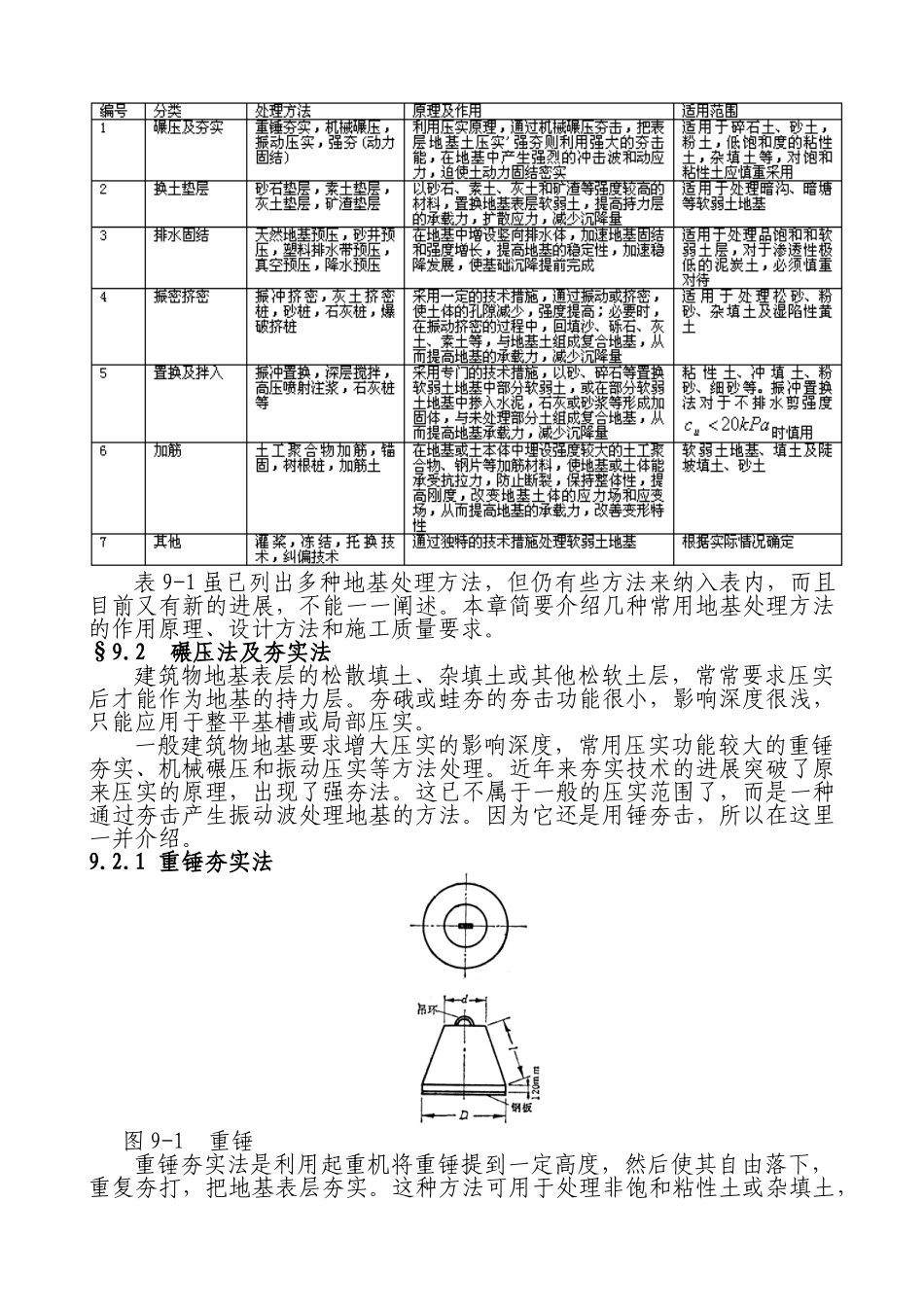 软土地基处理施工技术_第3页