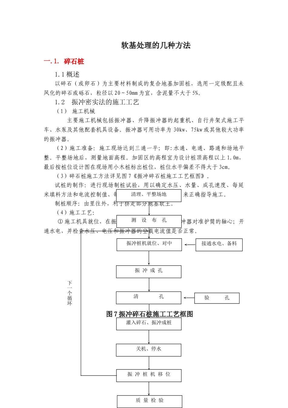 软土地基处理的施工工艺和施工方法_第1页