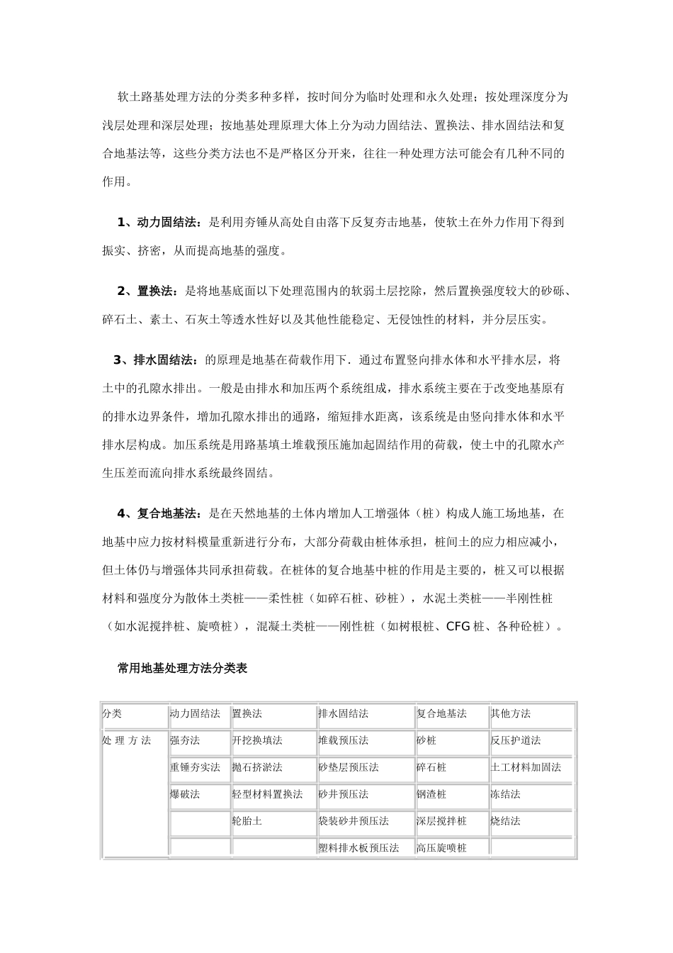 软土地基处置方案造价分析_第2页