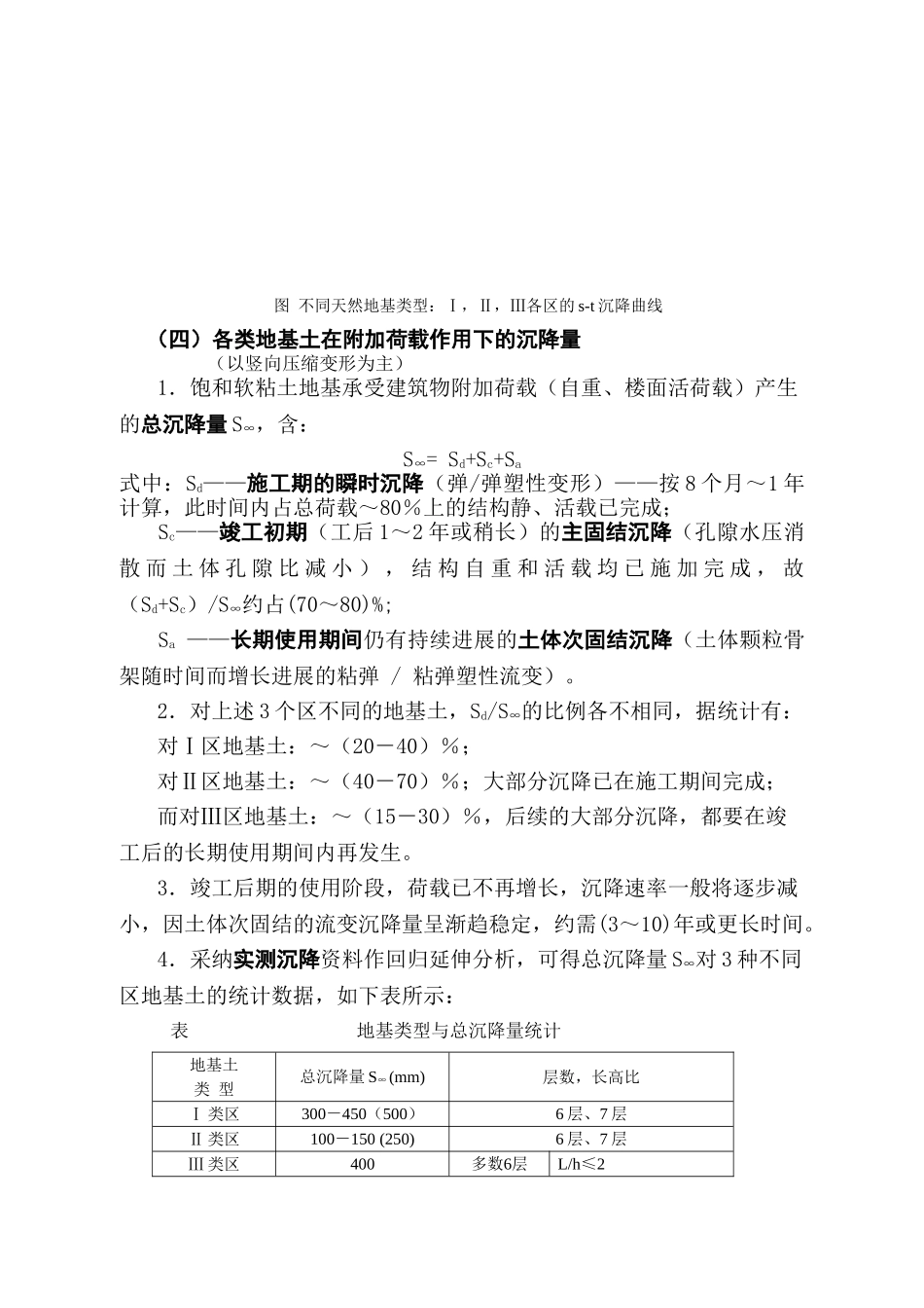 软基处理的现状及其若干进展——以上海地区为例介绍_第3页