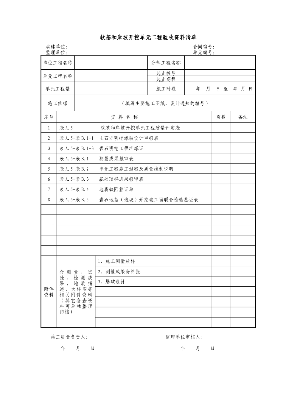 软基和岸坡开挖单元工程表格_第1页