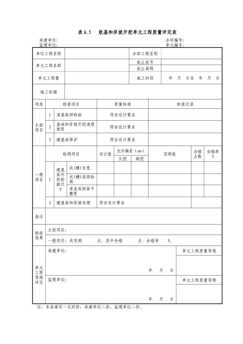 软基和岸坡开挖单元工程表格_第2页
