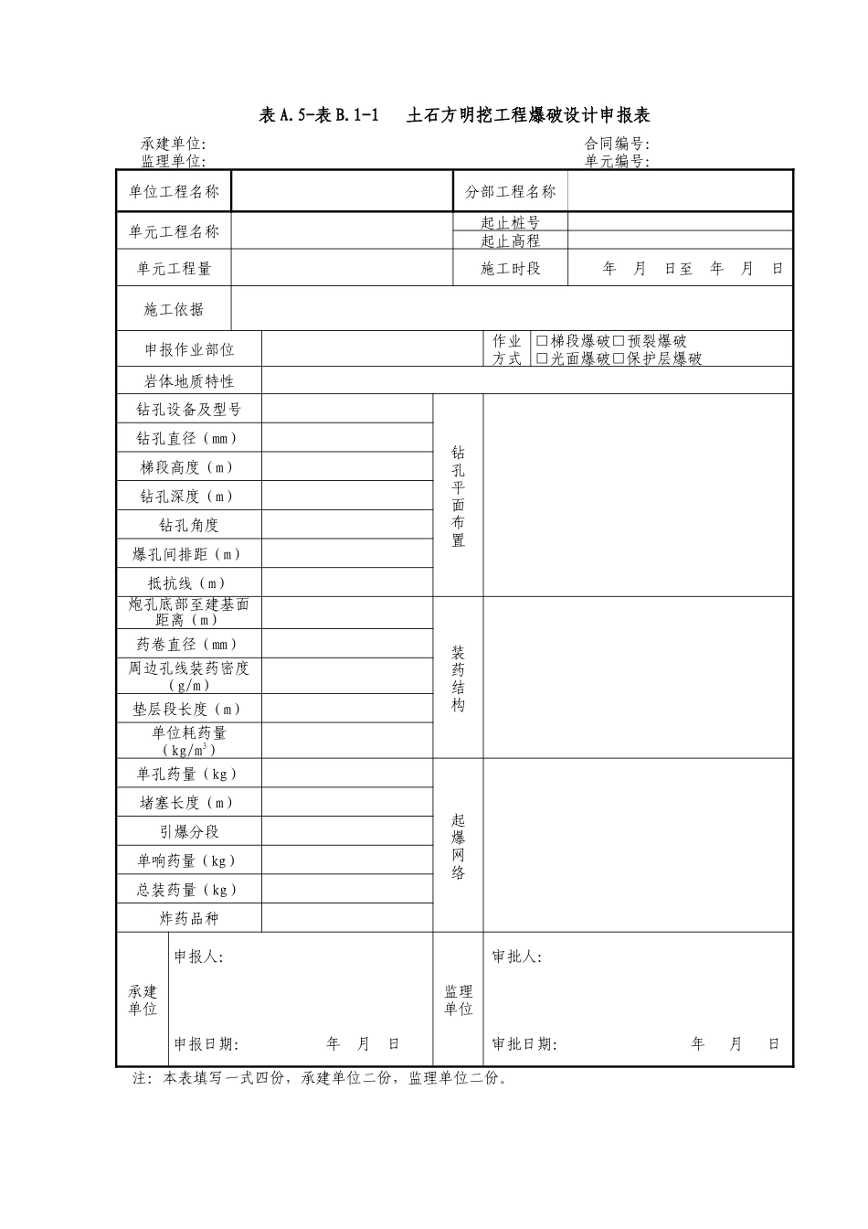 软基和岸坡开挖单元工程表格_第3页