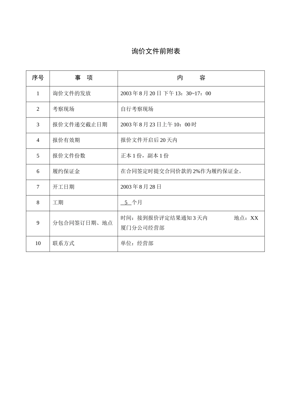 软基处理回填砂、回填土项目询价文件_第2页