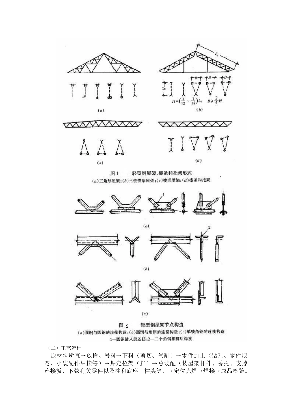 轻型钢结构制作施工工艺_第3页