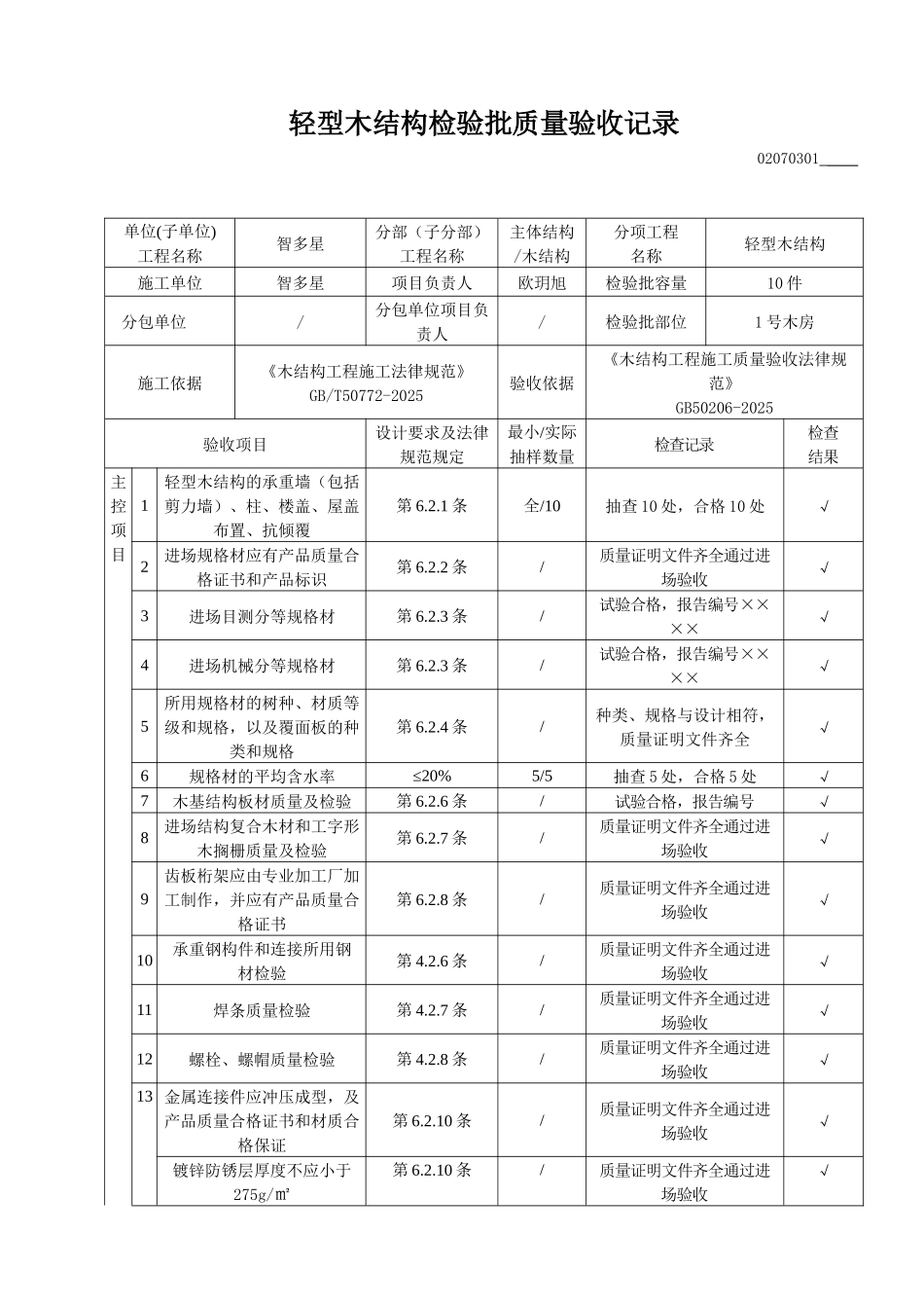 轻型木结构检验批质量验收记录_第1页