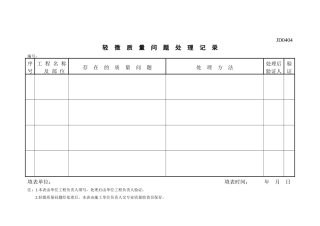 轻微质量问题处理记录