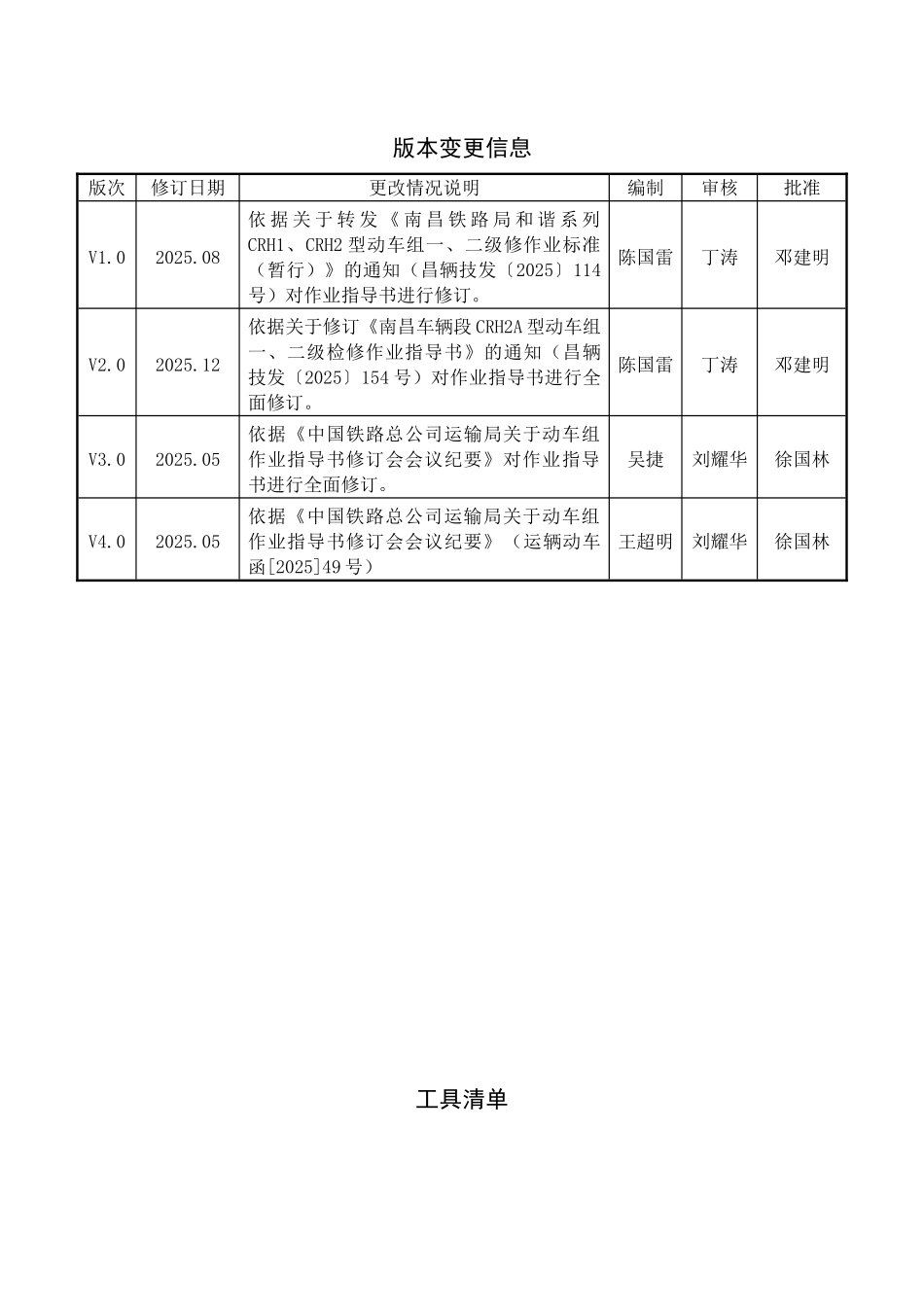 辅助整流器检查及清洁_第2页
