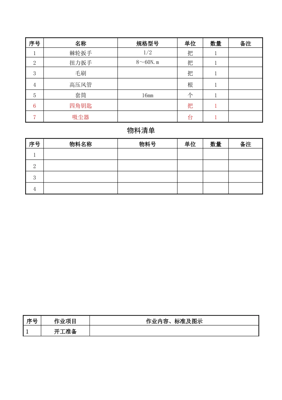 辅助整流器检查及清洁_第3页