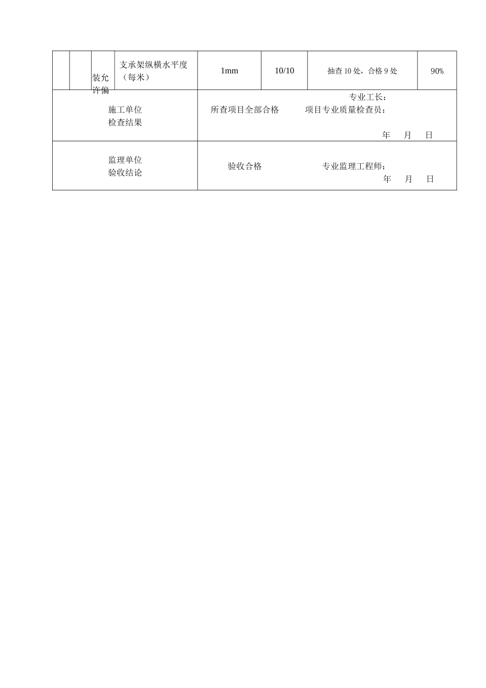 辅助设备及管道安装检验批质量验收记录_第3页