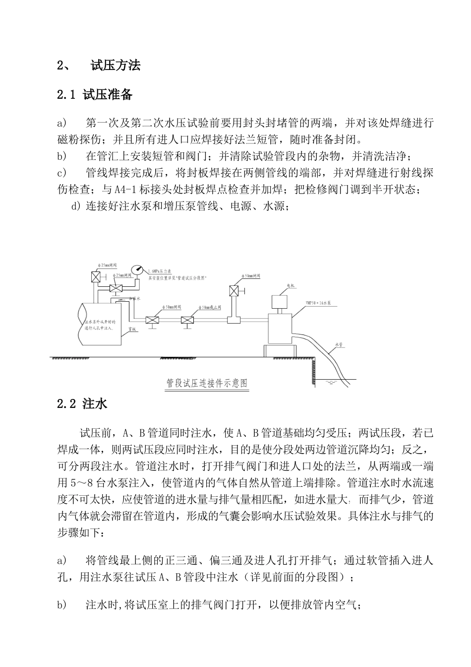 输水管道水压试验方案_第3页