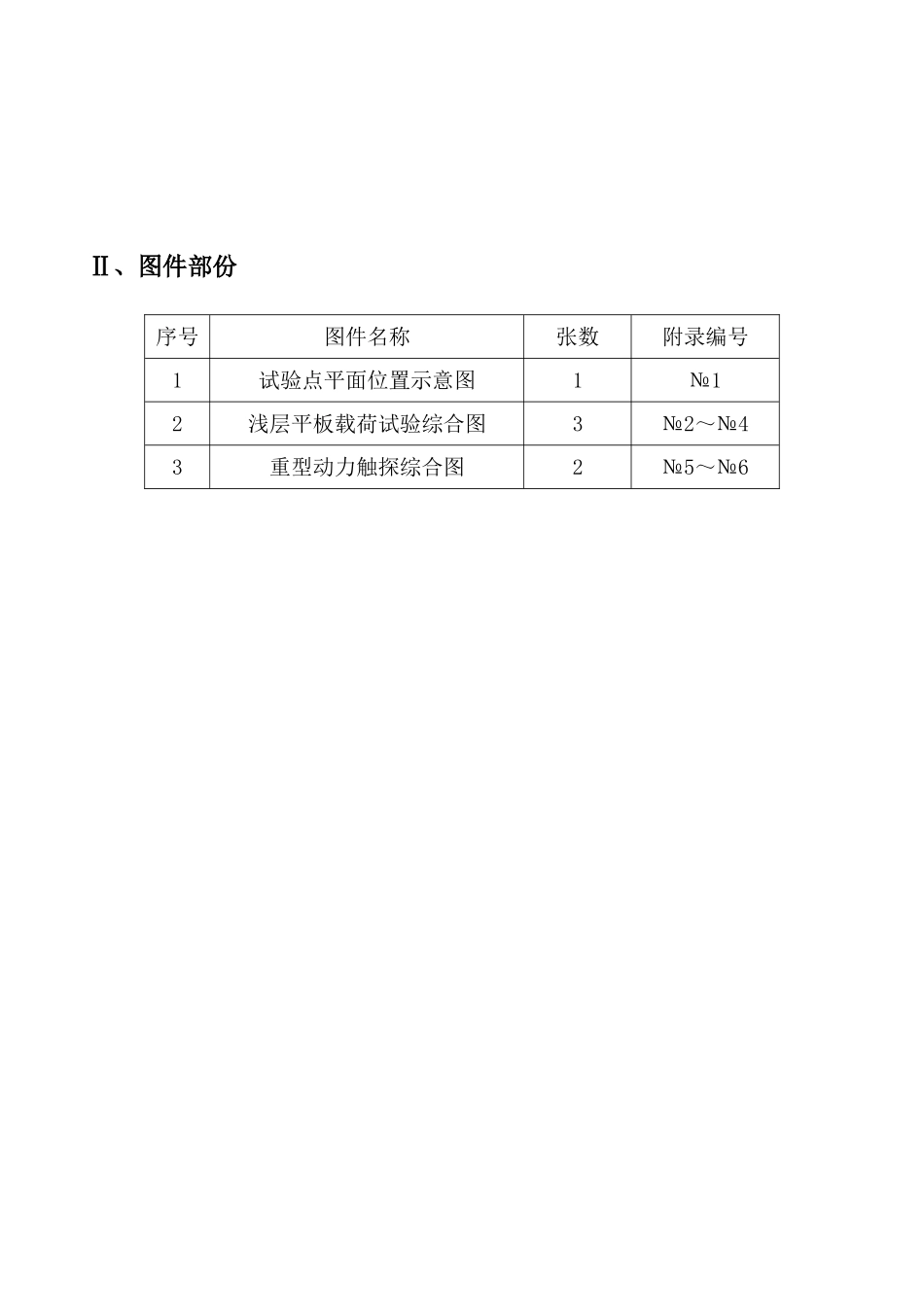 输油管道软土地基强夯处理检测试验报告_第2页