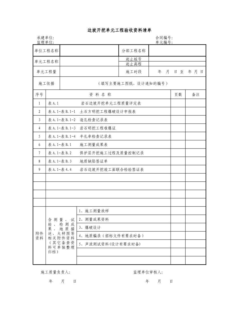 边坡开挖单元工程表格_第1页